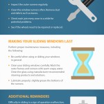 Infographics: Taking Care of Your Sliding Windows