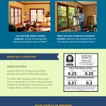 Replacing Your Windows Advice Tips For Window Replacement